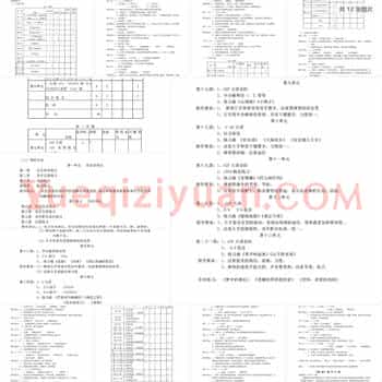电子琴教学大纲