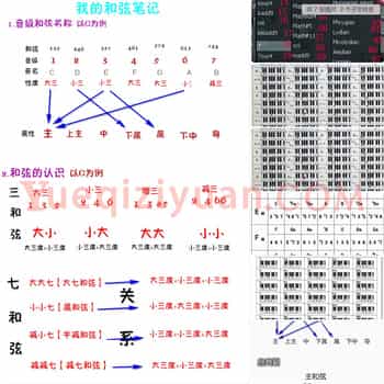 电子琴资料 和弦学习