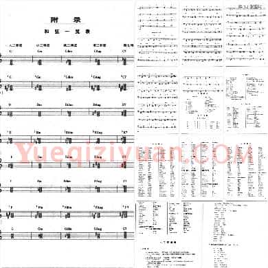 电子琴常用资料