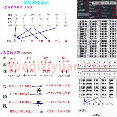 电子琴和弦学习