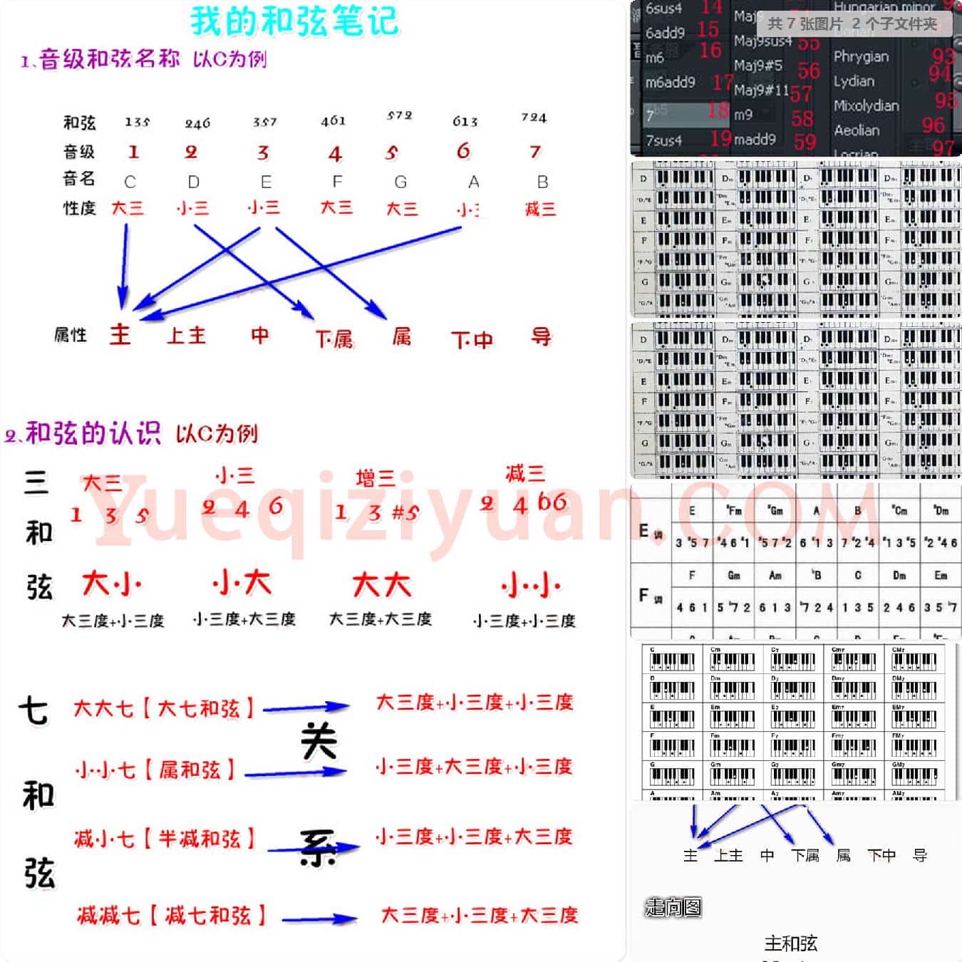 电子琴和弦学习