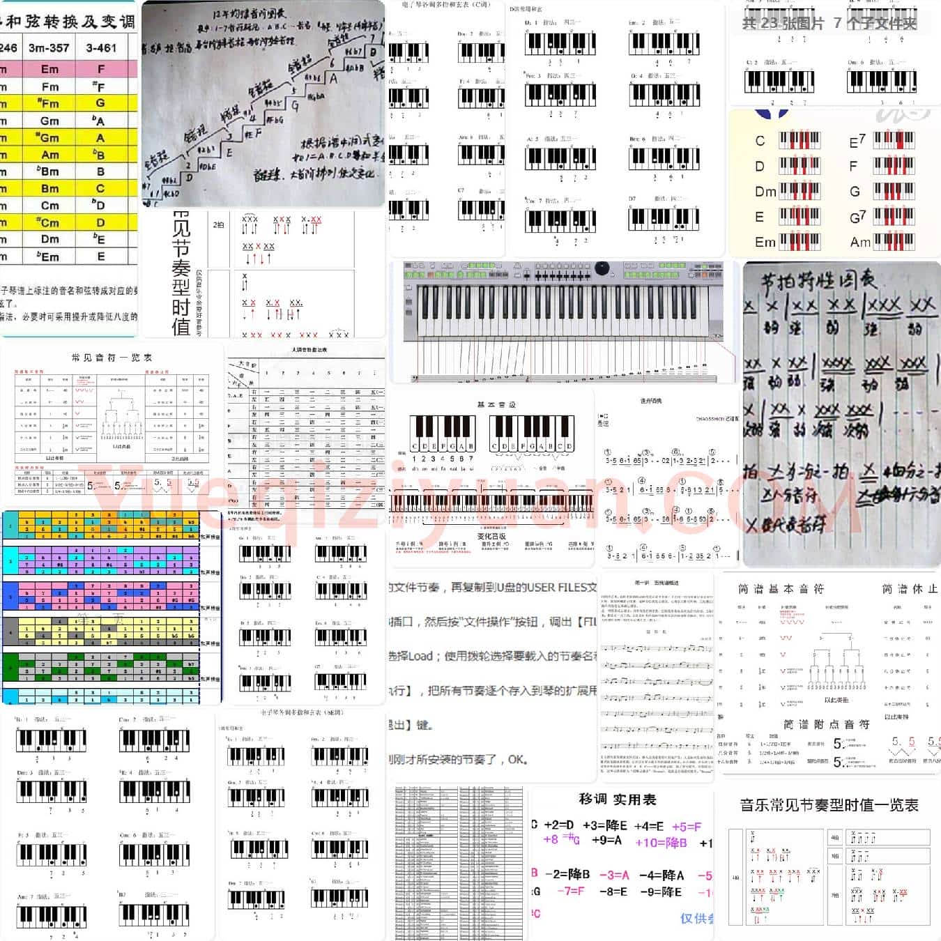 电子琴教程图片相关